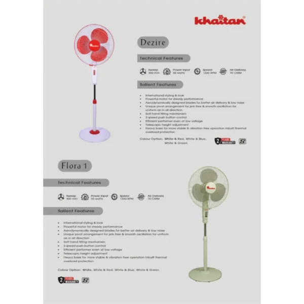 KHAITAN PEDESTAL FAN DEZIRE / FLORA I